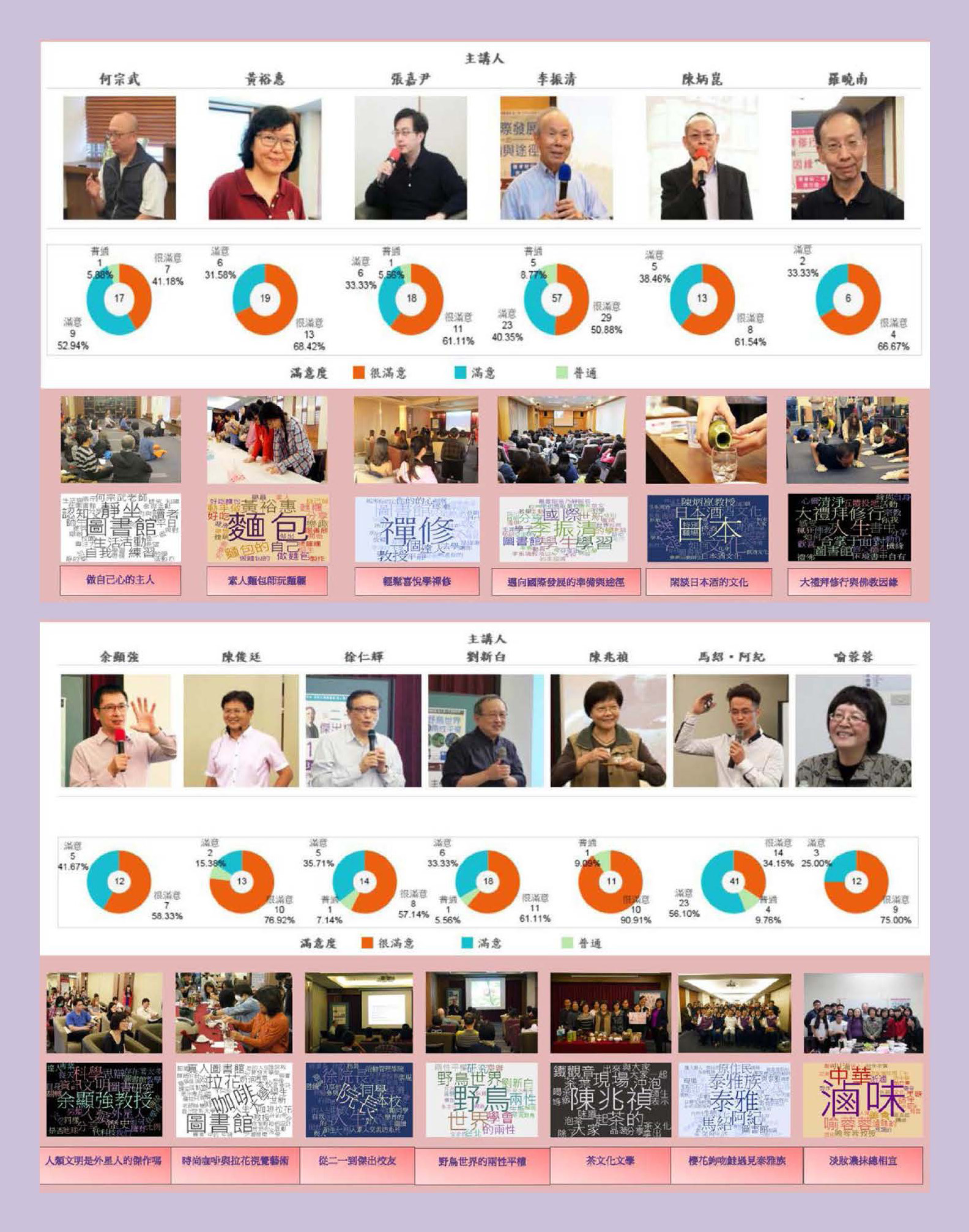 104 2 0302 visualdata News1