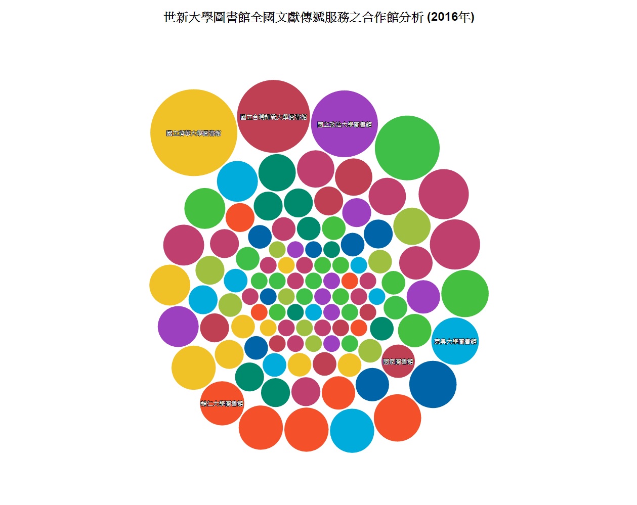 105 1 cooperation