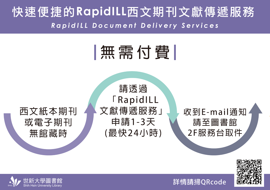 105 2 RapidILL 2