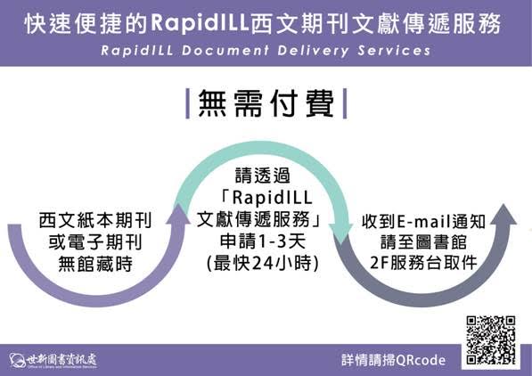 106 1 RapidILL